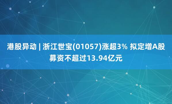 港股异动 | 浙江世宝(01057)涨超3% 拟定增A股募资不超过13.94亿元