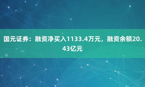 国元证券：融资净买入1133.4万元，融资余额20.43亿元