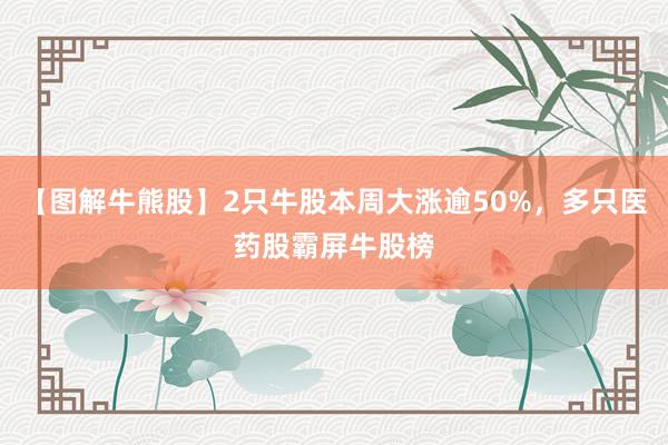 【图解牛熊股】2只牛股本周大涨逾50%,多只医药股霸屏牛股榜