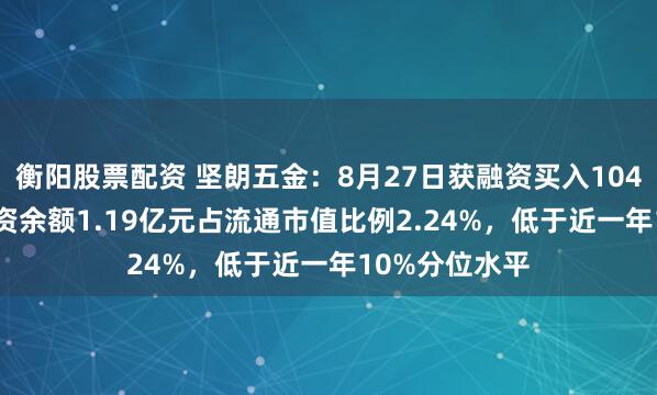 衡阳股票配资 坚朗五金:8月27日获融资买入104.30万元,融资余额1.19亿元占流通市值比例2.24%,低于近一年10%分位水平