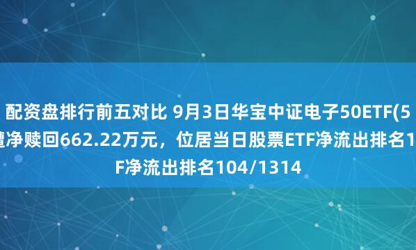 配资盘排行前五对比 9月3日华宝中证电子50ETF(515260)遭净赎回662.22万元，位居当日股票ETF净流出排名104/1314