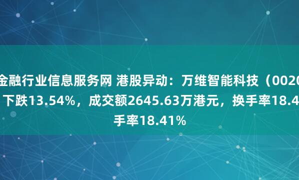 金融行业信息服务网 港股异动：万维智能科技（00209）下跌13.54%，成交额2645.63万港元，换手率18.41%