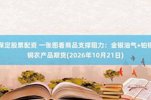 保定股票配资 一张图看商品支撑阻力：金银油气+铂钯铜农产品期货(2026年10月21日)